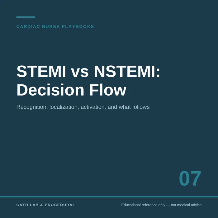 STEMI vs NSTEMI: Decision Flow — Cardiac Nurse Playbooks
