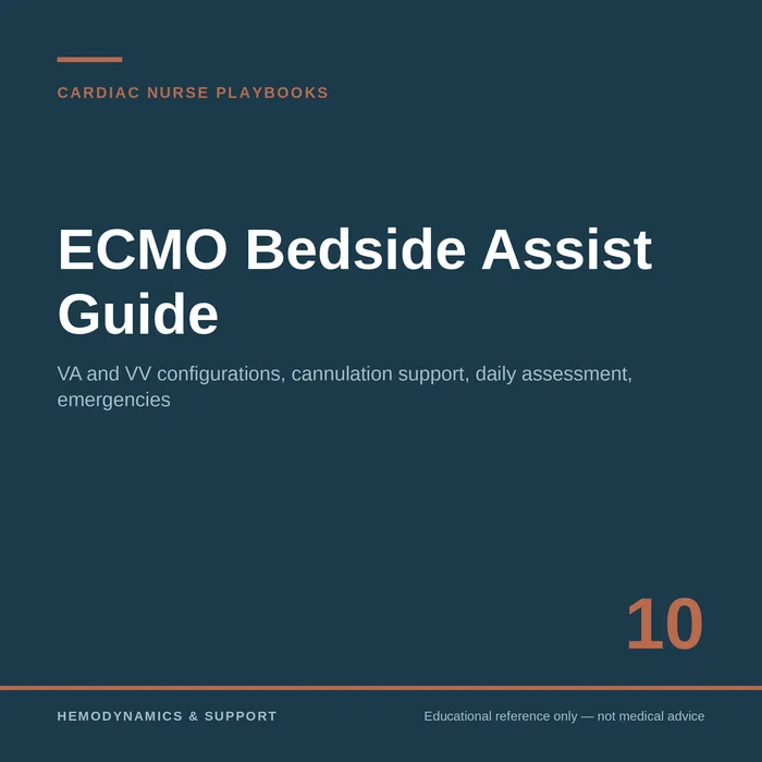 ECMO Bedside Assist Guide — Cardiac Nurse Playbooks