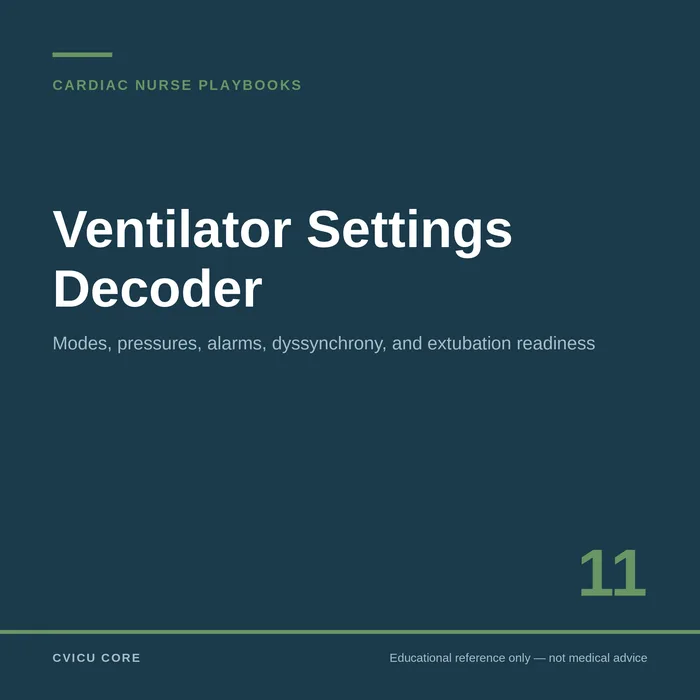 Ventilator Settings Decoder — Cardiac Nurse Playbooks