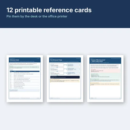 12 printable reference cards
