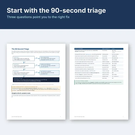 The 90-second triage pages